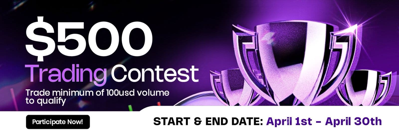 $500 Trading Contest โ April 1st to April 30th